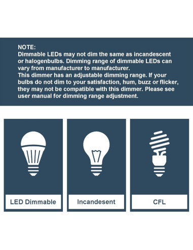 Interruptor Regulador de Luz BESTTEN Moderno 3 Vías LED CFL