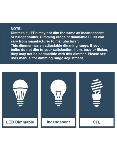 Interruptor Regulador de Luz BESTTEN Moderno 3 Vías LED CFL