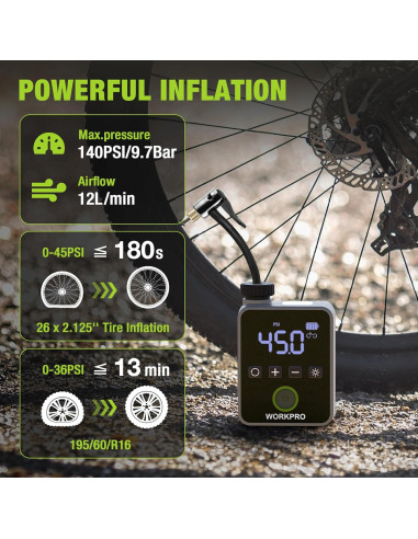 Bomba de Neumáticos Eléctrica WORKPRO Mini 140 PSI Portátil