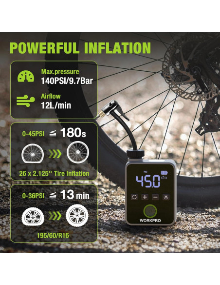 Bomba de Neumáticos Eléctrica WORKPRO Mini 140 PSI Portátil