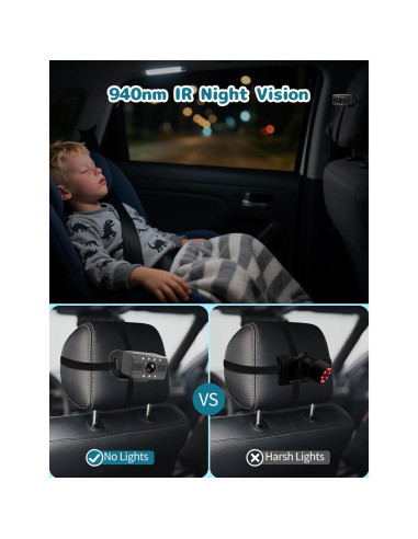 Cámara para Bebés HUBOOK con Pantalla de 7" HD y Doble Cámara