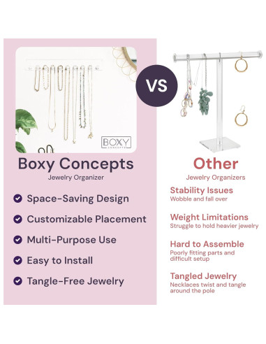 Organizador de Collares Boxy Concepts - 2 Piezas Montaje en Pared