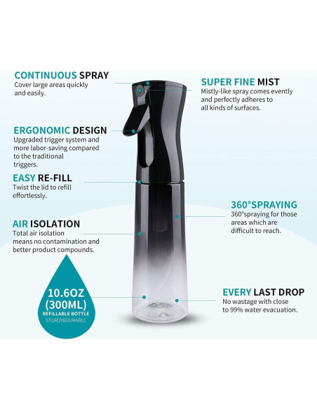 Botella Spray Neblina Fina 300ml Genérico Azul Cielo