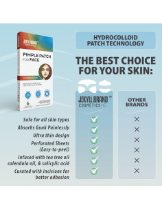 Parche Hidrocoloide para Acné JEKYLL BRAND - 6 Sets Grandes 2