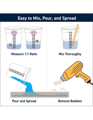 TotalBoat ThickSet Epóxido de Vertido Profundo 2L - Resina Cristalina