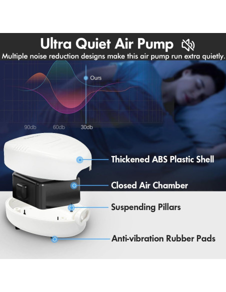 Bomba de Aire Silenciosa Orlushy OA-08-2AD para Acuarios 2271L