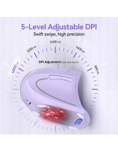 Ratón Ergonómico Inalámbrico TECKNET Vertical 5 DPI Ajustables 2