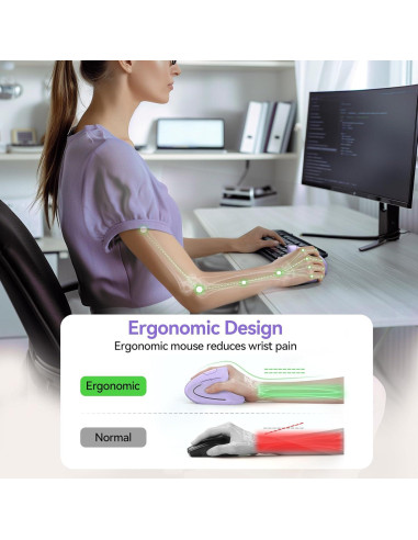 Ratón Ergonómico Inalámbrico TECKNET Vertical 5 DPI Ajustables