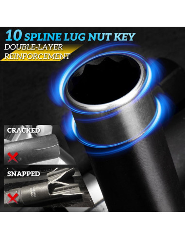 Enchufe de Tuerca de Spline 10 Puntos Thinkpro TP3060