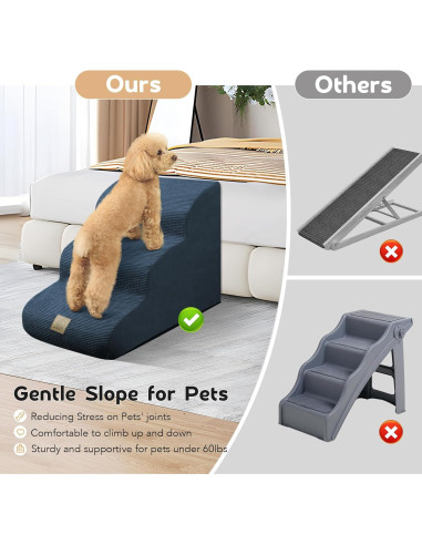 Escalera para Perros MESTUEL 3 Pasos Azul Soporta 27 kg