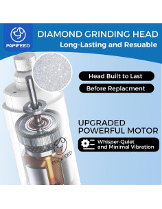 Amoladora de Uñas Eléctrica PAPIFEED Blanca con 3 Velocidades y LED 2