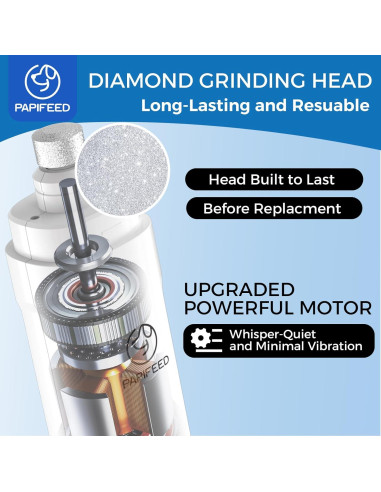 Amoladora de Uñas Eléctrica PAPIFEED Blanca con 3 Velocidades y LED