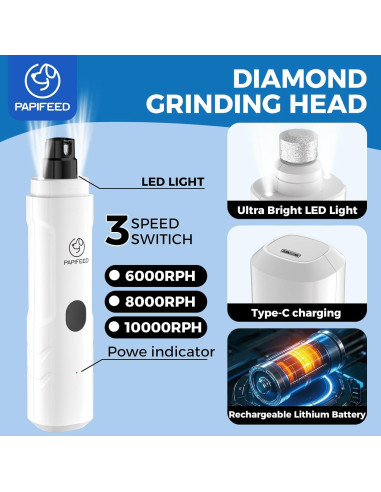 Amoladora de Uñas Eléctrica PAPIFEED Blanca con 3 Velocidades y LED