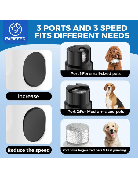 Amoladora de Uñas Eléctrica PAPIFEED Blanca con 3 Velocidades y LED