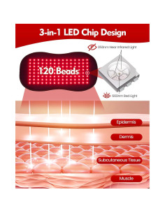 Cinturón de Terapia de Luz Roja SanaTech 660nm 850nm Ajustable 2