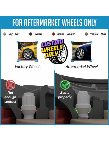 Tornillos de Rueda M14x1.5 Acorn Spline 20 Pcs Negro