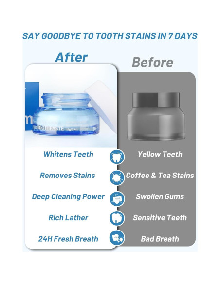 Polvo Blanqueador de Dientes Orrhomi 14.17g Sabor Menta