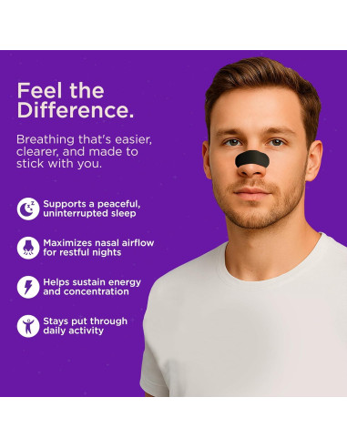 Tiras Nasales Lucid para Ronquidos - 30 Paquete, Sin Látex