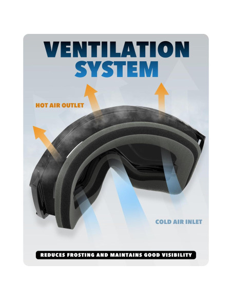 Gafas de Esquí OTG Findway - Protección UV 100% y Anti-vaho