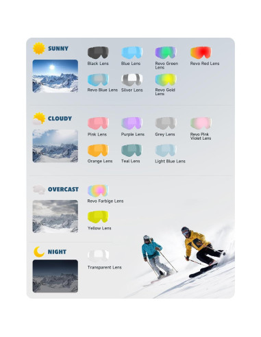 Gafas de Esquí OTG Findway - Protección UV 100% y Anti-vaho