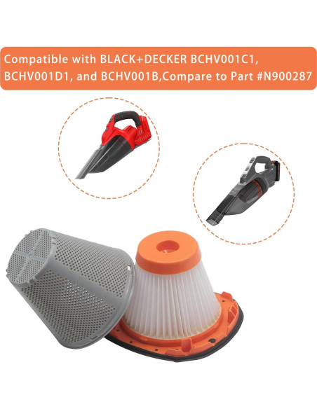 2 Filtros HEPA ANBOO para Aspiradora BLACK+DECKER BCHV001