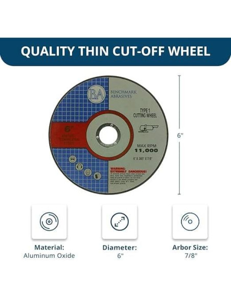 Disco de Corte 6" Benchmark Abrasives para Metal y Acero Inoxidable