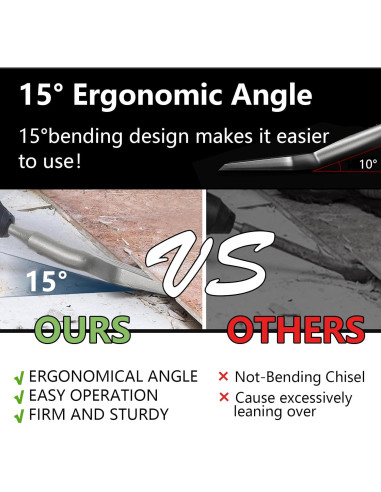 Bit de Cincel SDS Plus Greywolf 3" (7.62 cm) Acero 40CrMo