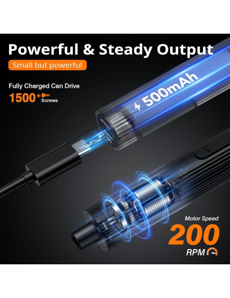 Mini Destornillador Eléctrico JOREST 155 en 1 con Luz LED