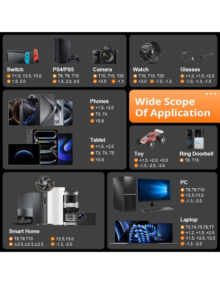 Mini Destornillador Eléctrico JOREST 155 en 1 con Luz LED