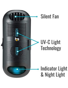 Purificador de Aire HealthSmart UV-C Portátil 27.87 m 2
