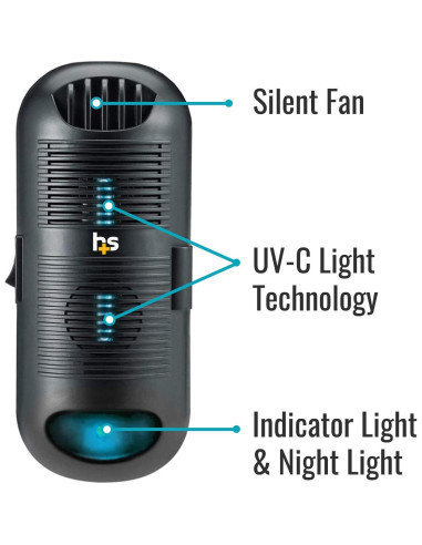 Purificador de Aire HealthSmart UV-C Portátil 27.87 m