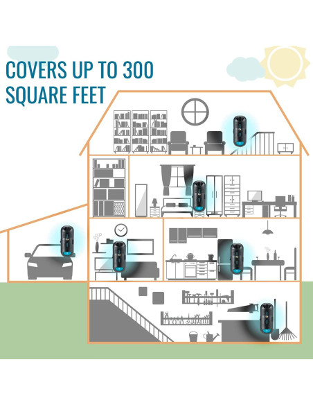 Purificador de Aire HealthSmart UV-C Portátil 27.87 m