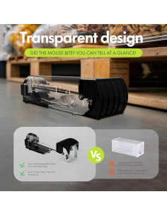 Trampa Humana para Ratones DOPKUSS - Paquete de 2, Reutilizable 2