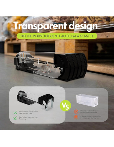 Trampa Humana para Ratones DOPKUSS - Paquete de 2, Reutilizable