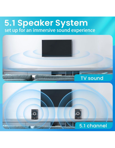 Sistema de Cine en Casa Bluetooth 5.1 Acoustic Audio AA5172 700W