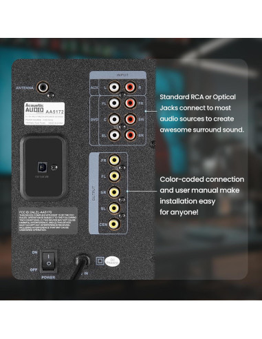 Sistema de Cine en Casa Bluetooth 5.1 Acoustic Audio AA5172 700W