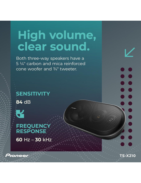 Altavoces Pioneer TS-X210 4" 3-Vía Montaje Superficial 100W