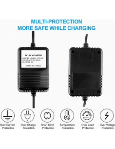 Adaptador AC/AC Guy-Tech para Cambridge Audio Azur 640P/540P 2