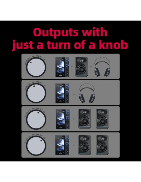 Reproductor de Streaming FiiO R7 DAC Amplificador 2.76kg