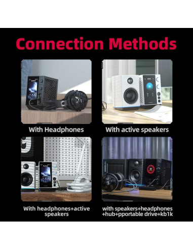 Reproductor de Streaming FiiO R7 DAC Amplificador 2.76kg