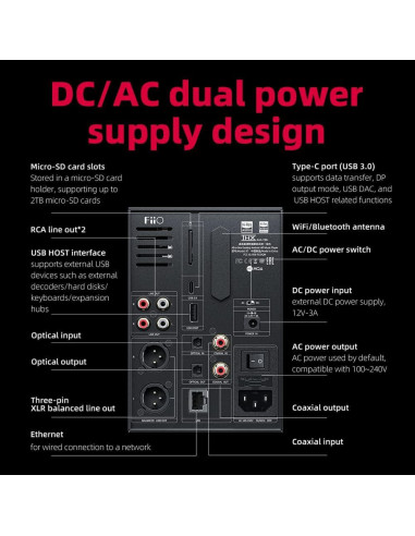 Reproductor de Streaming FiiO R7 DAC Amplificador 2.76kg