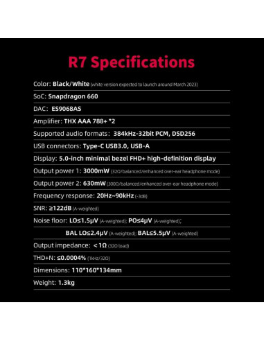 Reproductor de Streaming FiiO R7 DAC Amplificador 2.76kg