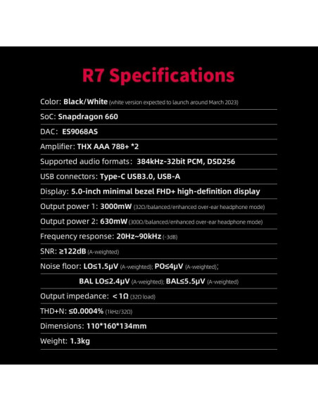 Reproductor de Streaming FiiO R7 DAC Amplificador 2.76kg