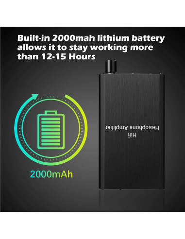 Amplificador de Auriculares HiFi MYPIN 3.5mm Portátil 2000mAh