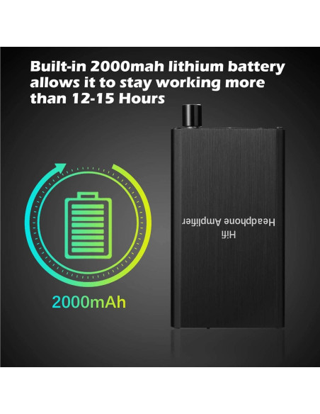 Amplificador de Auriculares HiFi MYPIN 3.5mm Portátil 2000mAh