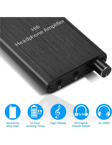 Amplificador de Auriculares HiFi MYPIN 3.5mm Portátil 2000mAh