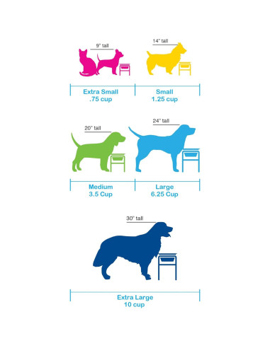 Comedero Elevado Triple Platinum Pets para Gato y Cachorro 0.75 Taza