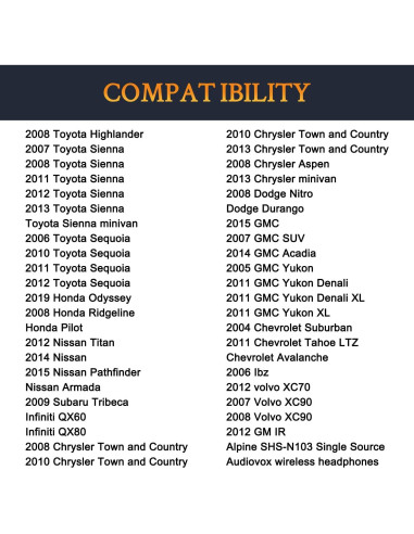 Almohadillas de Repuesto SOULWIT para Auriculares Infrarrojos