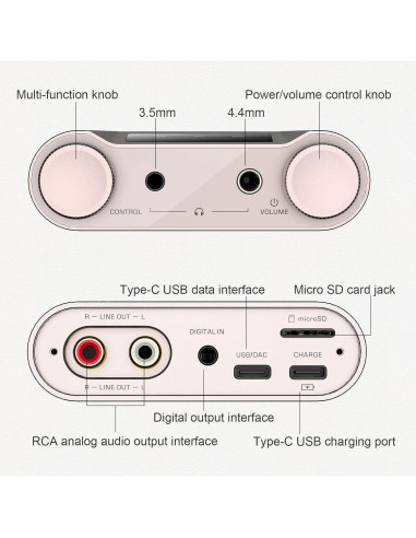 DAC/AMP Portátil SHANLING H5 HiFi Bluetooth 5.0 768kHz