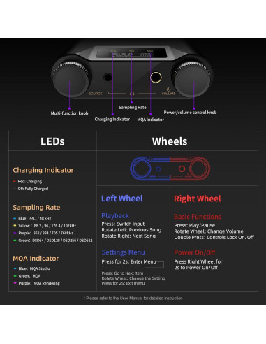 DAC/AMP Portátil SHANLING H5 HiFi Bluetooth 5.0 768kHz